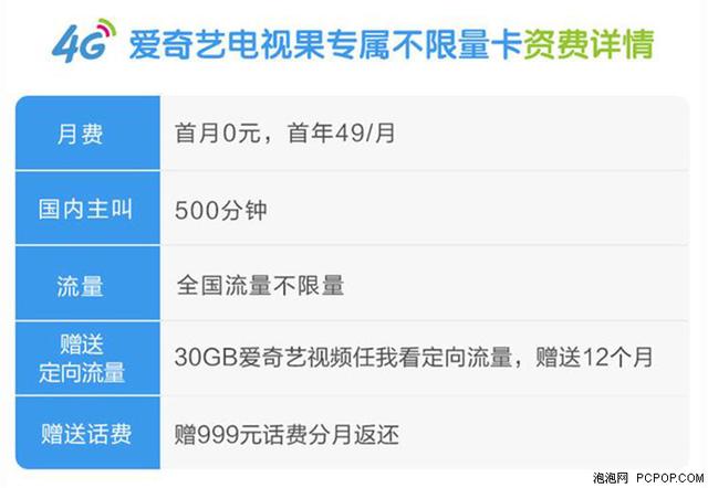 無限流量的投屏神器 愛奇藝電視果4G評測