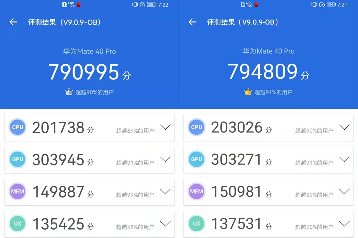 跑分確實高了：鴻蒙系統(tǒng)安兔兔跑分出爐，但不足以解釋系統(tǒng)流暢度