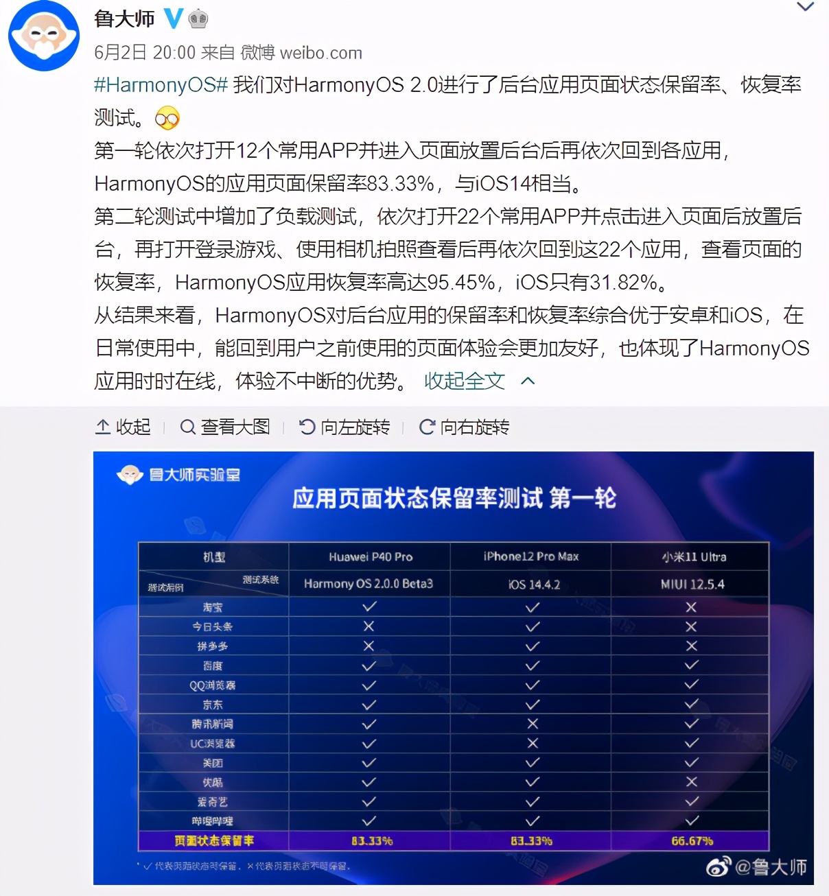 魯大師5月新機流暢榜：ColorOS長期霸榜，鴻蒙系統(tǒng)終于入局
