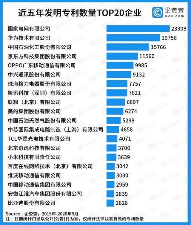 多品牌戰(zhàn)略成功！OPPO系反超蘋(píng)果，市場(chǎng)份額高居全球第二