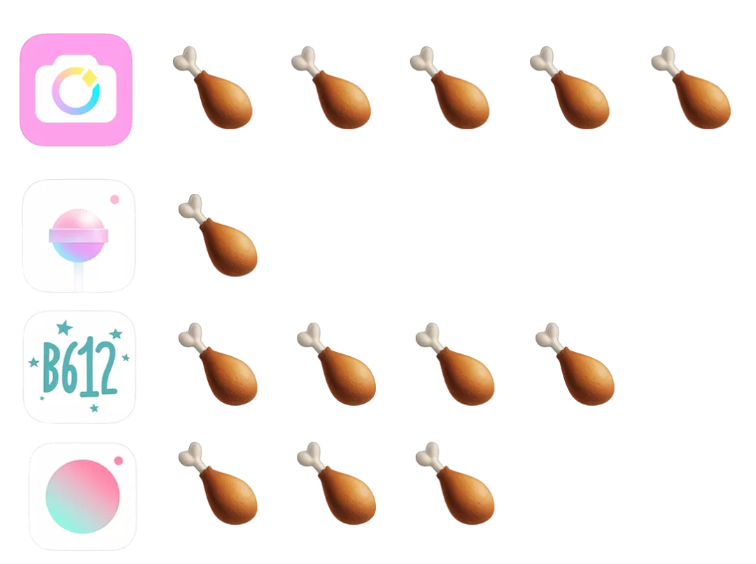 實(shí)測(cè) | 尋找「地表最強(qiáng)」美顏APP
