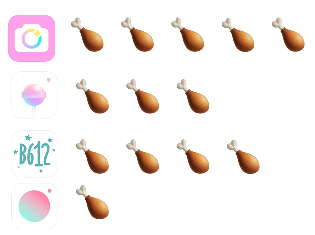 實(shí)測(cè) | 尋找「地表最強(qiáng)」美顏APP