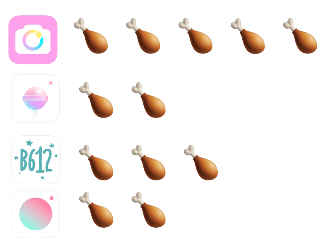 實(shí)測(cè) | 尋找「地表最強(qiáng)」美顏APP