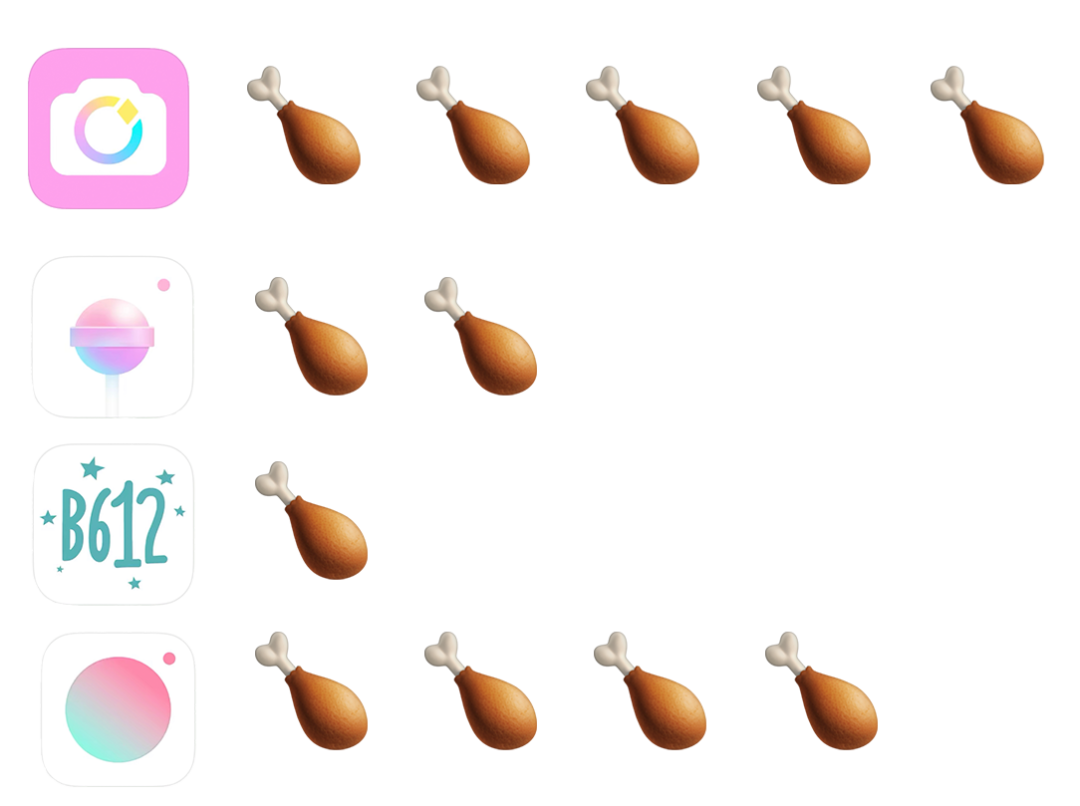 實(shí)測(cè) | 尋找「地表最強(qiáng)」美顏APP
