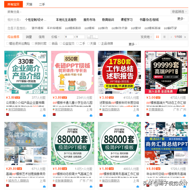 2021年做什么生意比較好？5千元以下投資小項(xiàng)目