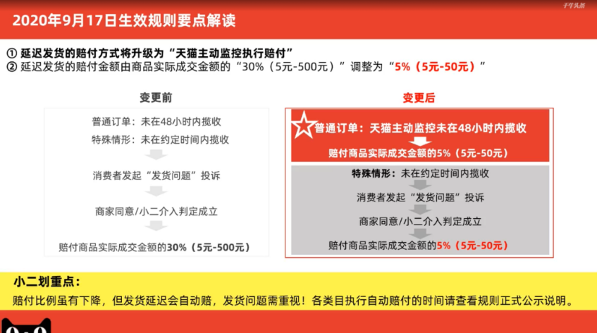 天貓新規(guī)：延遲發(fā)貨、缺貨、虛假發(fā)貨一律要罰