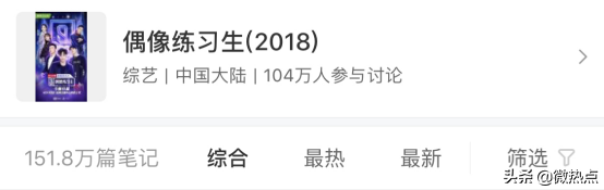 熱點(diǎn)品牌——數(shù)據(jù)分析小紅書因何走紅