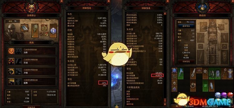 《暗黑破壞神3》金幣裝一覽 速刷金幣裝備推薦