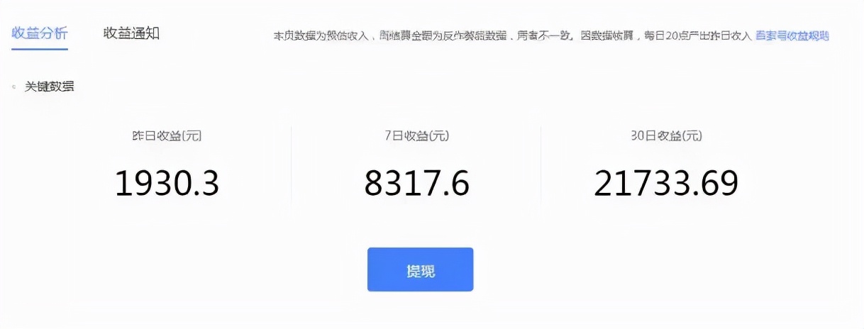 2021年我只做好了一種自媒體賺錢方法，就月入上萬了