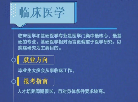 2021年熱門專業(yè)排行榜，每個都很有前景，有你心儀的專業(yè)嗎？