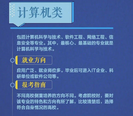 2021年熱門專業(yè)排行榜，每個都很有前景，有你心儀的專業(yè)嗎？