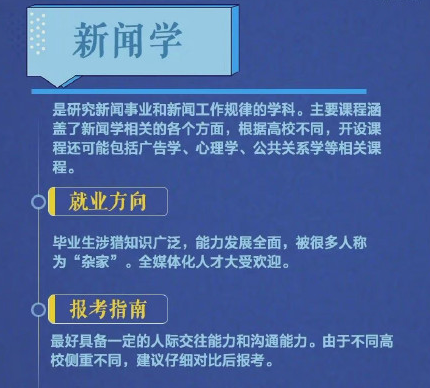 2021年熱門專業(yè)排行榜，每個都很有前景，有你心儀的專業(yè)嗎？