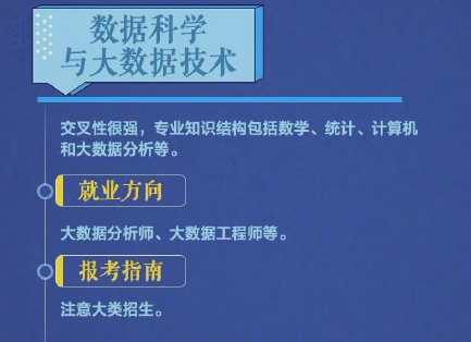 2021年熱門專業(yè)排行榜，每個都很有前景，有你心儀的專業(yè)嗎？