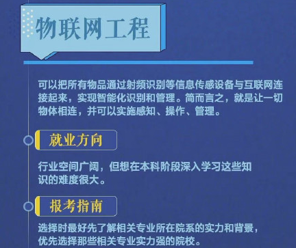 2021年熱門專業(yè)排行榜，每個都很有前景，有你心儀的專業(yè)嗎？