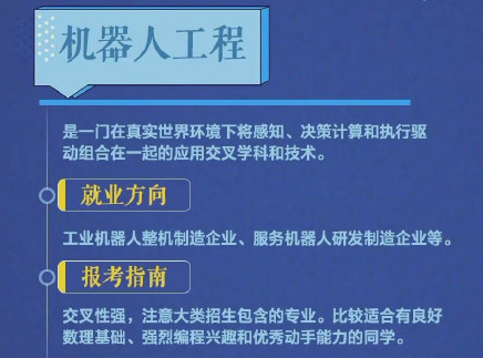 2021年熱門專業(yè)排行榜，每個都很有前景，有你心儀的專業(yè)嗎？