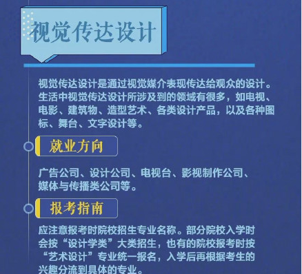 2021年熱門專業(yè)排行榜，每個都很有前景，有你心儀的專業(yè)嗎？