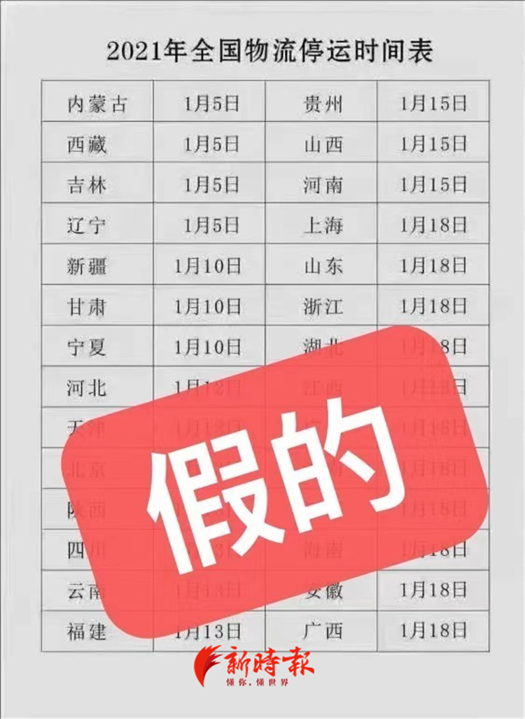 提前停運(yùn)？濟(jì)南多家快遞企業(yè)回應(yīng)：今年春節(jié)“不打烊”