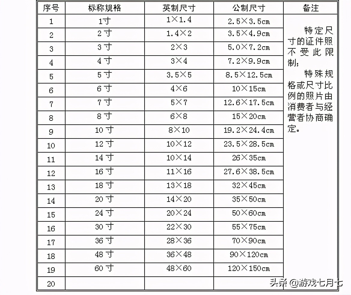 平面設(shè)計(jì)中紙張的大小 錄制視頻常見的像素尺寸 生活中的紙張尺寸