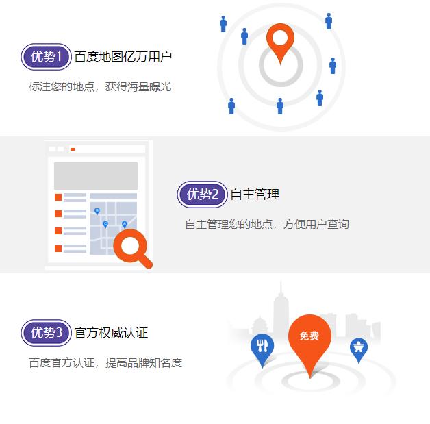簡單三步免費(fèi)在百度地圖標(biāo)注自己的門店地址