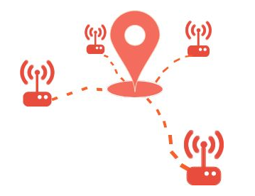 聊聊GPS、LBS、AGPS、WiFi、iBeacon定位的區(qū)別
