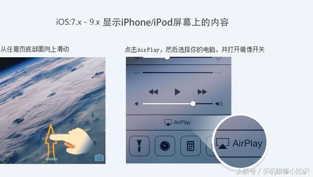 蘋果手機(jī)上的AirPlay怎么使用？