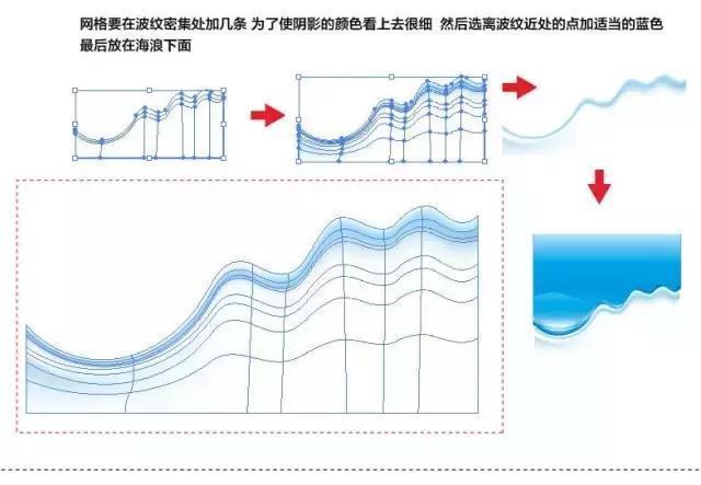 用AI制做陰影投影