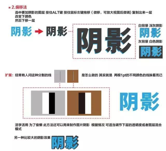 用AI制做陰影投影