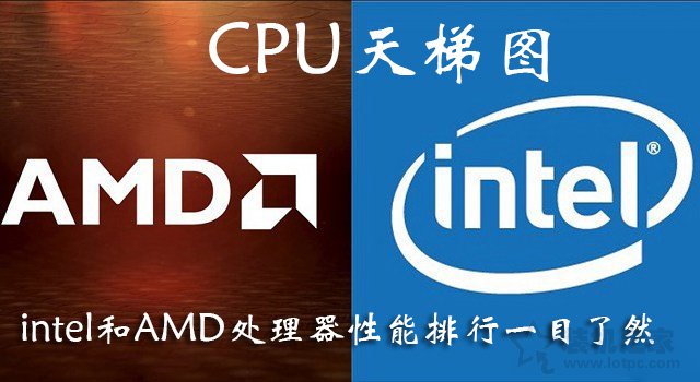 裝機(jī)之家CPU天梯圖2019年12月 intel和AMD處理器性能排行一目了然
