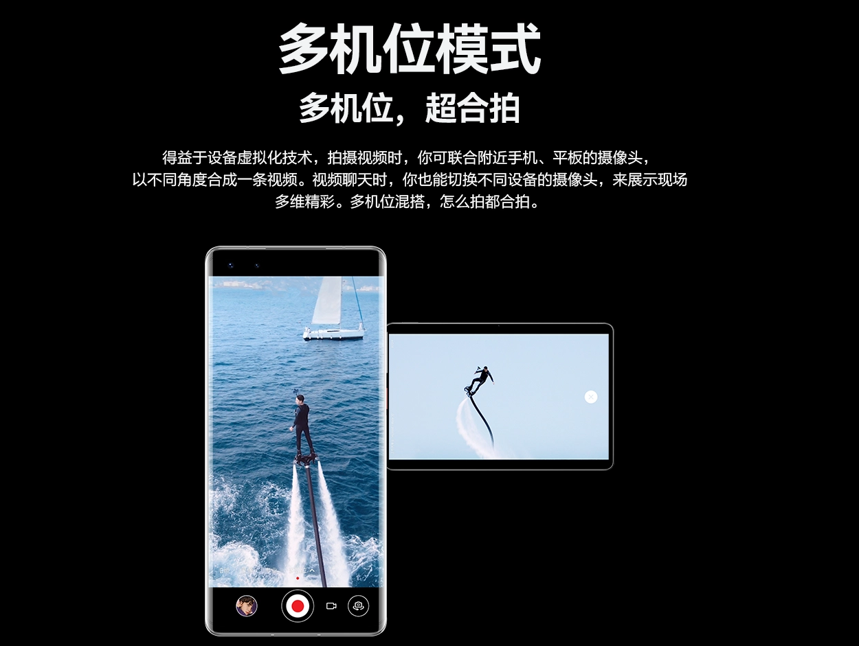 全球手機(jī)系統(tǒng)市場(chǎng)份額大曝光!安卓近7成/蘋果3成:那華為鴻蒙OS呢?