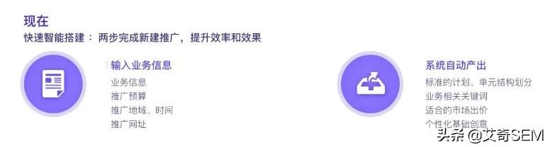 盤點(diǎn)百度搜索推廣平臺(tái)6到飛起的新功能，營銷痛點(diǎn)？不存在的！
