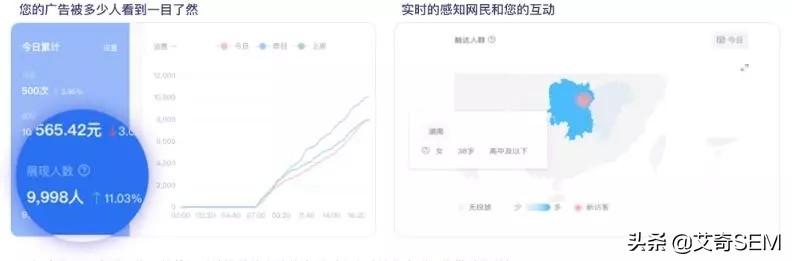盤點(diǎn)百度搜索推廣平臺(tái)6到飛起的新功能，營銷痛點(diǎn)？不存在的！