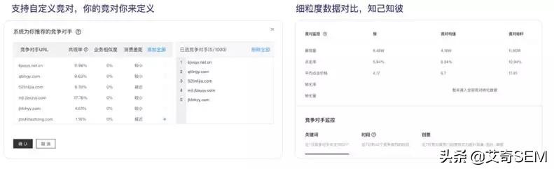 盤點(diǎn)百度搜索推廣平臺(tái)6到飛起的新功能，營銷痛點(diǎn)？不存在的！