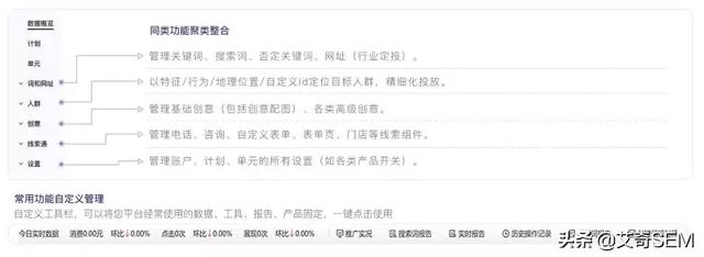盤點(diǎn)百度搜索推廣平臺(tái)6到飛起的新功能，營銷痛點(diǎn)？不存在的！