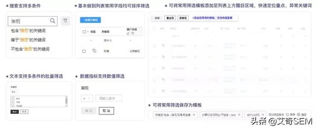 盤點(diǎn)百度搜索推廣平臺(tái)6到飛起的新功能，營銷痛點(diǎn)？不存在的！