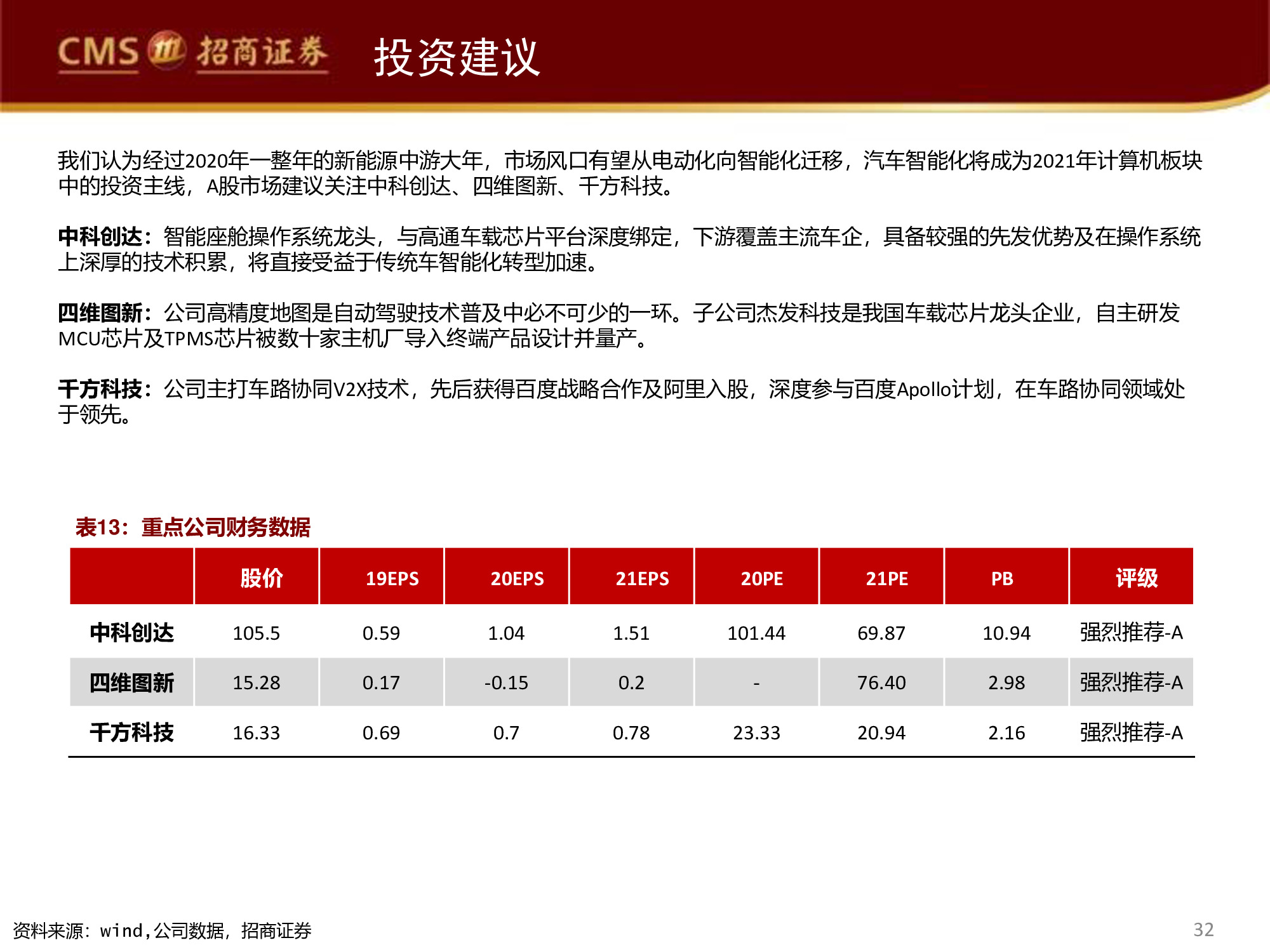 智能駕駛行業(yè)專(zhuān)題研究報(bào)告：百度智能駕駛，破釜沉舟，登峰造極