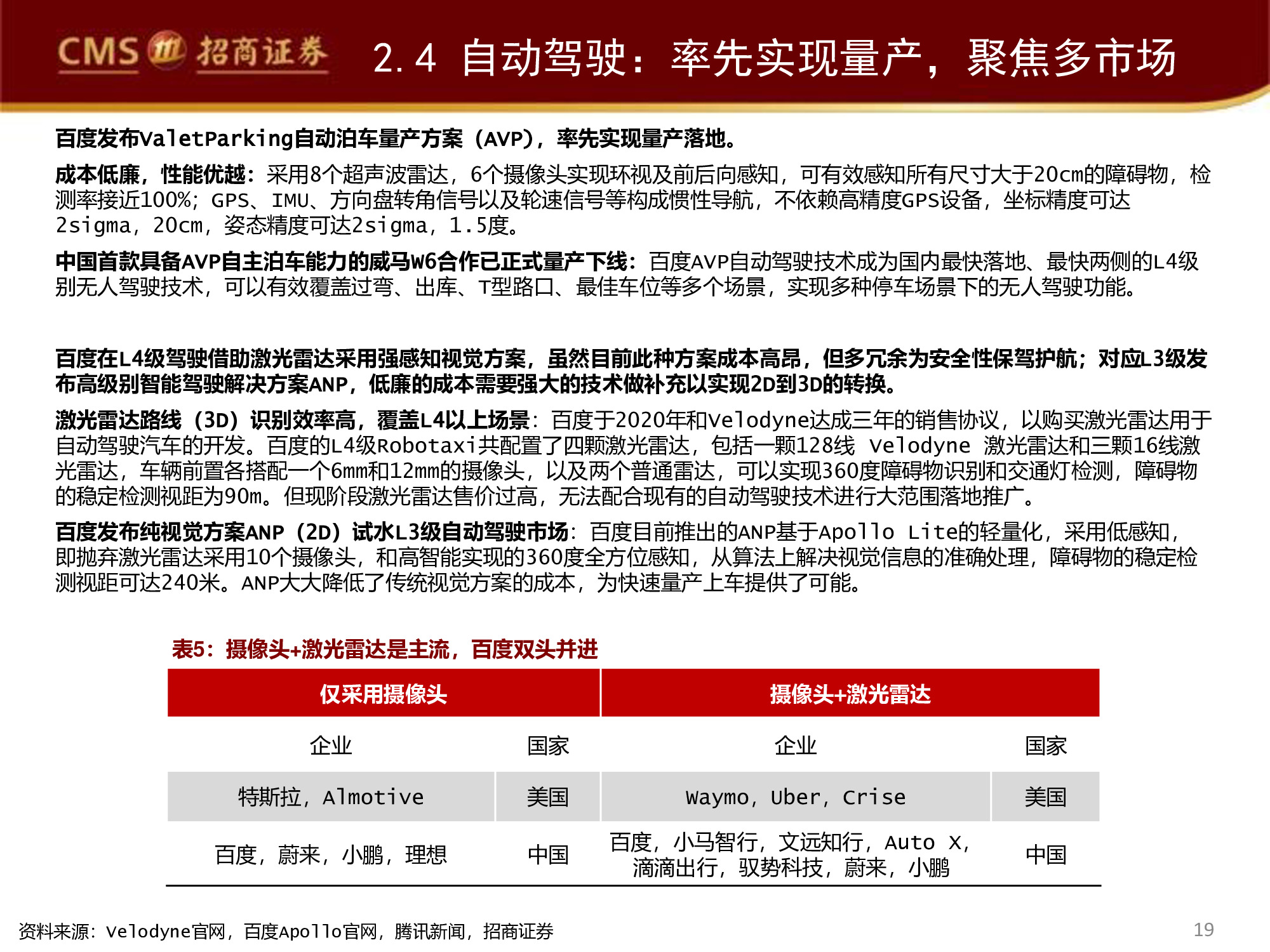 智能駕駛行業(yè)專(zhuān)題研究報(bào)告：百度智能駕駛，破釜沉舟，登峰造極