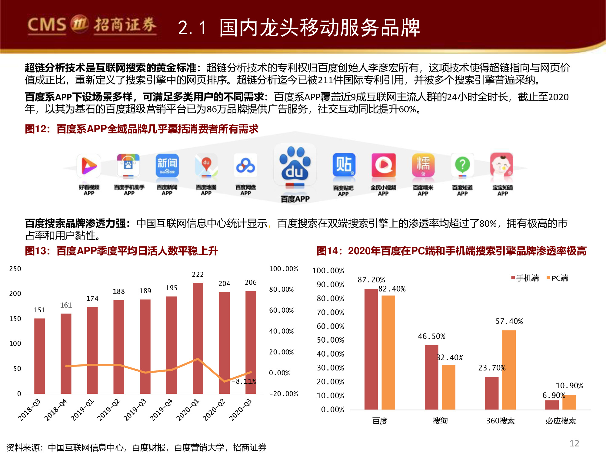 智能駕駛行業(yè)專(zhuān)題研究報(bào)告：百度智能駕駛，破釜沉舟，登峰造極