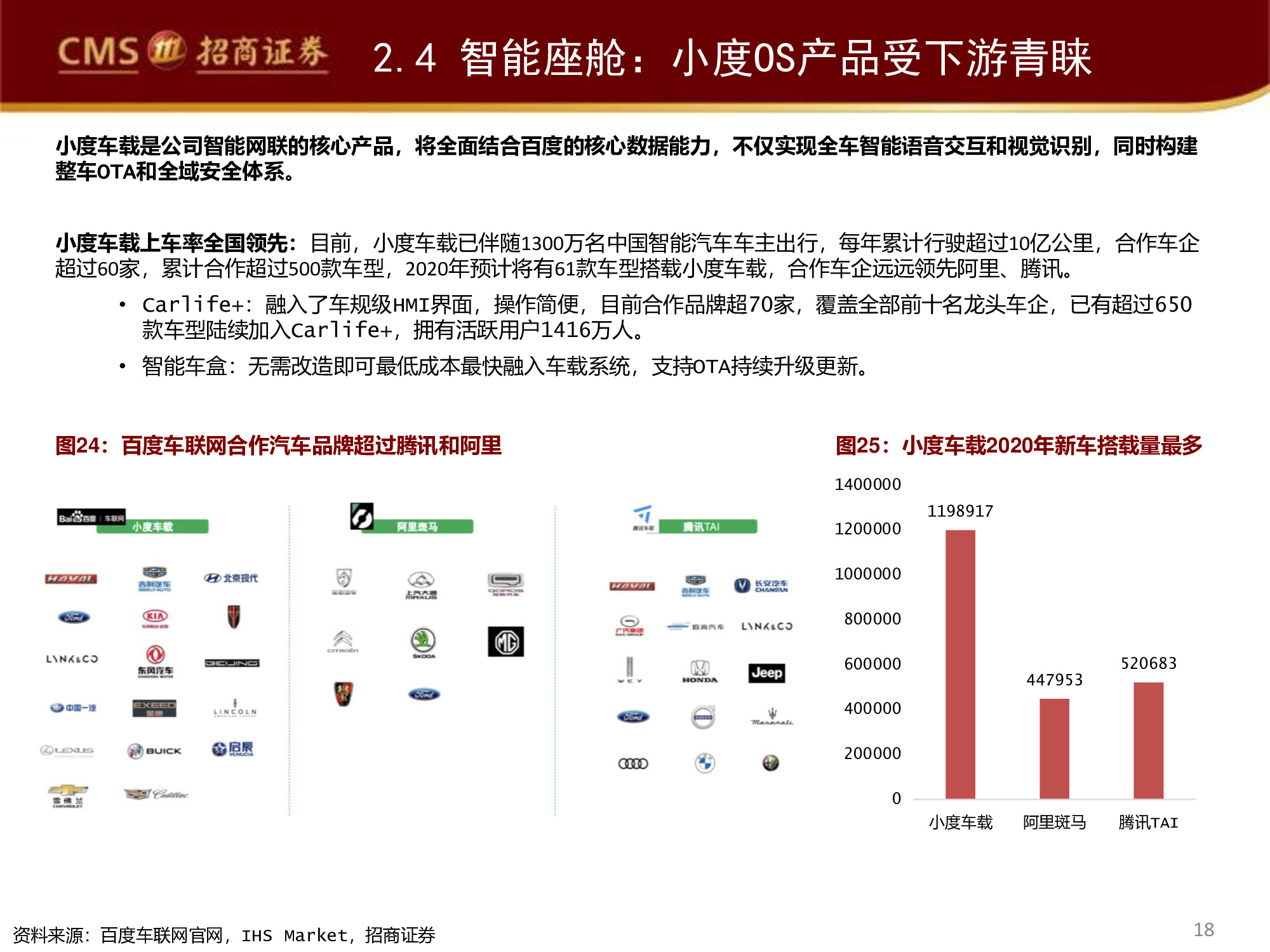 智能駕駛行業(yè)專(zhuān)題研究報(bào)告：百度智能駕駛，破釜沉舟，登峰造極