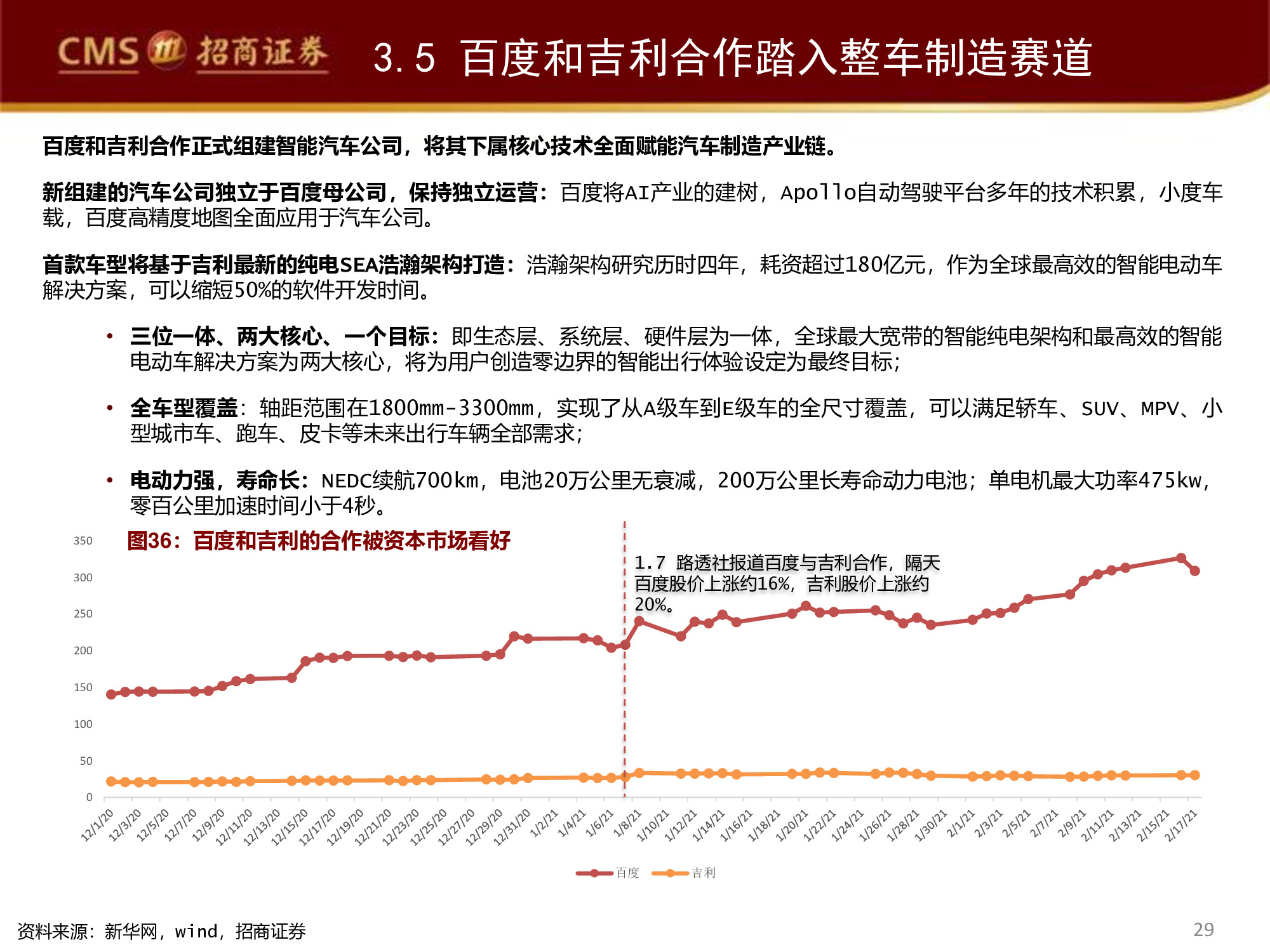 智能駕駛行業(yè)專(zhuān)題研究報(bào)告：百度智能駕駛，破釜沉舟，登峰造極