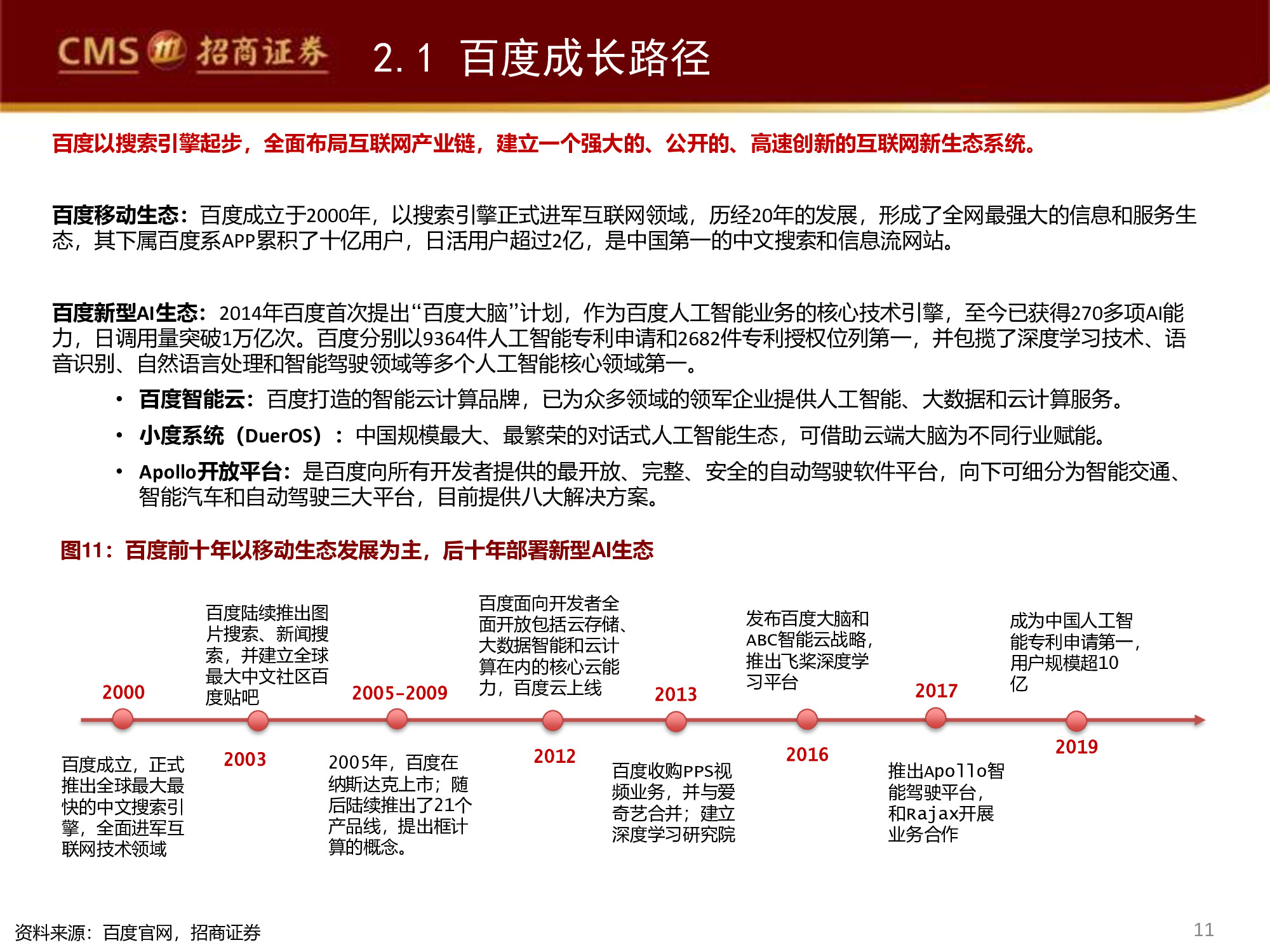 智能駕駛行業(yè)專(zhuān)題研究報(bào)告：百度智能駕駛，破釜沉舟，登峰造極