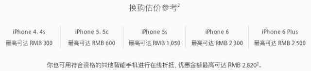 蘋果這次良心了?iPhone以舊換新規(guī)則全面升級(jí)
