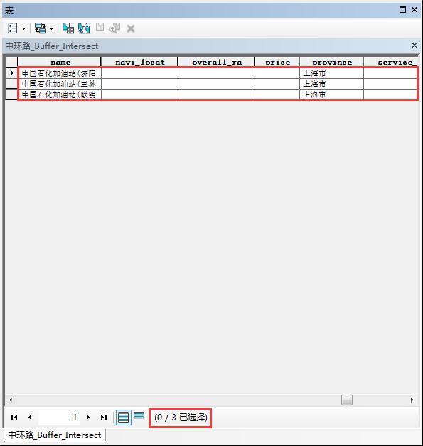 如何使用ArcMap進行簡單的緩沖區(qū)分析