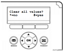 Avaya16XX話機系列安裝使用