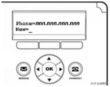 Avaya16XX話機系列安裝使用