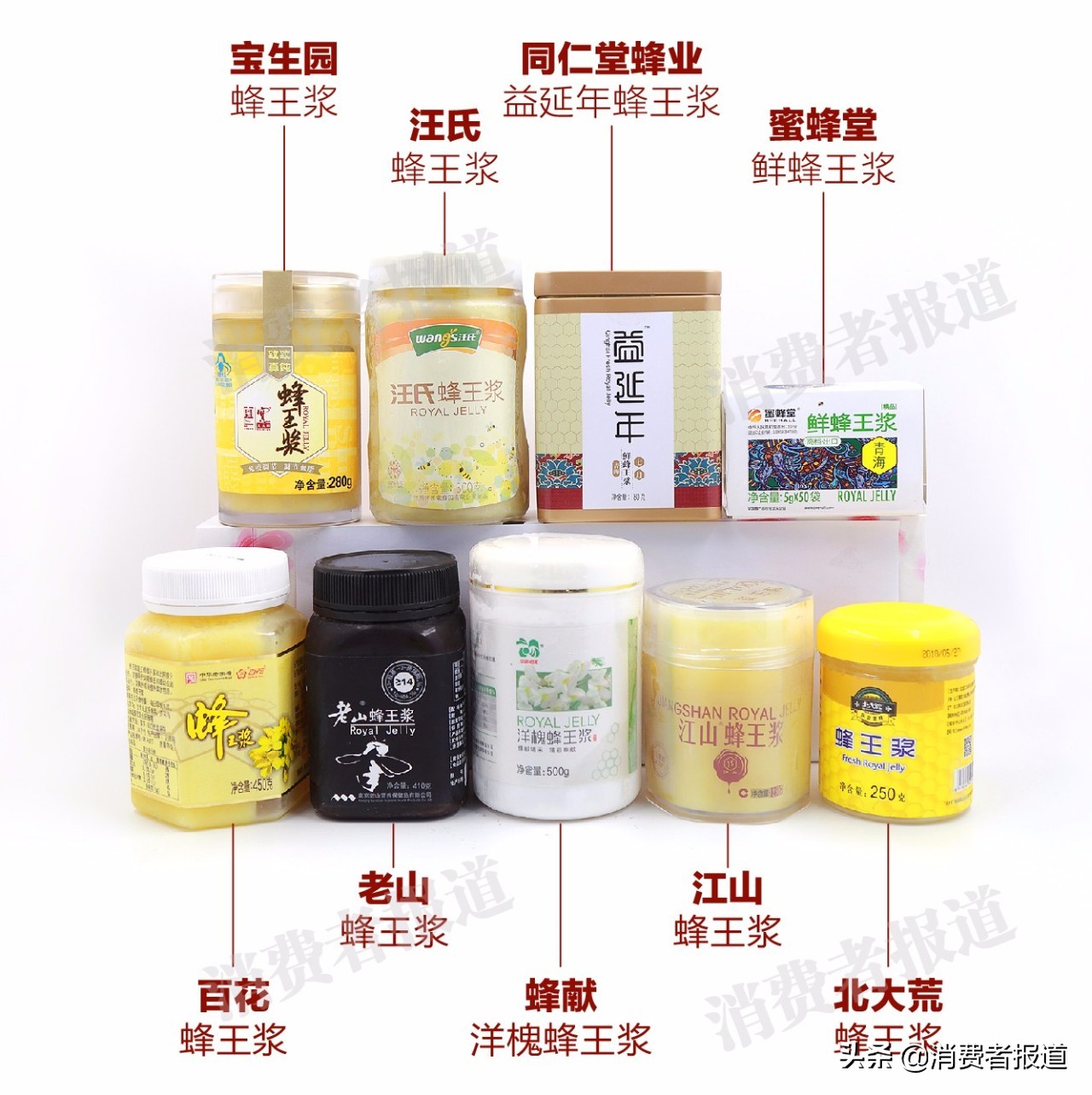 9款蜂王漿對(duì)比測(cè)評(píng)：同仁堂、百花、寶生園、汪氏等7款品質(zhì)指標(biāo)只過了“合格品”線