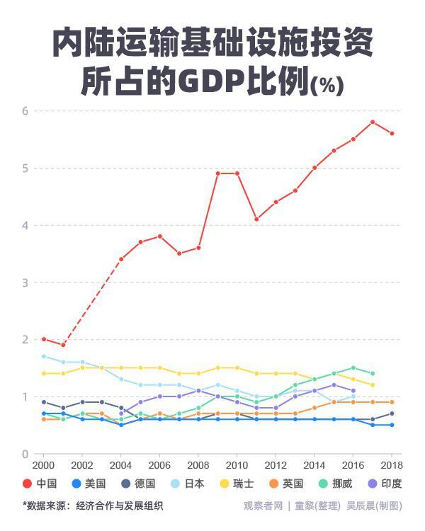 拜登稱中國(guó)正在搶美國(guó)飯碗說了什么？王毅：任何國(guó)家都不應(yīng)盼著別人輸