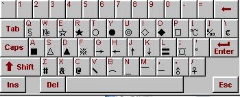 Word中版權(quán)符號(hào)? ?等怎么打 輸入的方法匯總