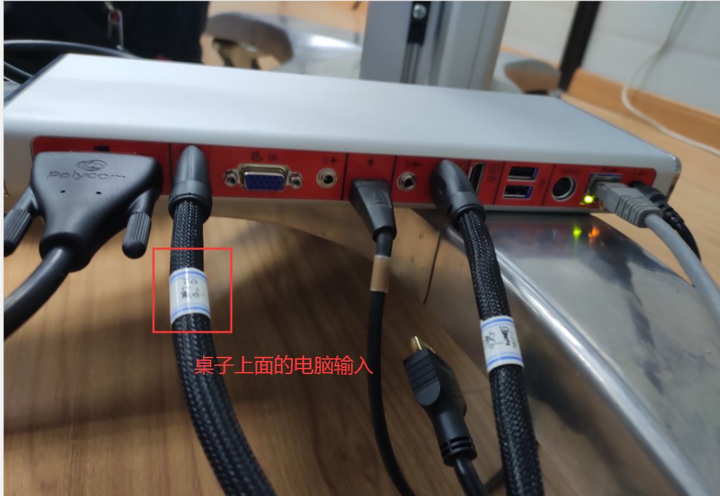 寶利通310詳細連接圖，公司想做視頻會議，請參考此文章
