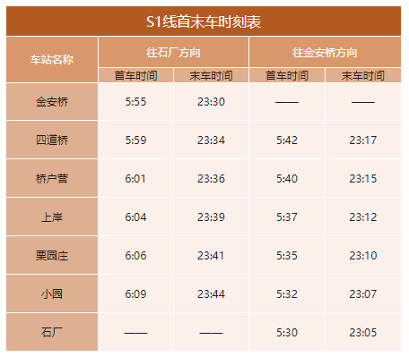 2020年最新北京地鐵首末班車時刻表，附地鐵線周邊游玩景點大全