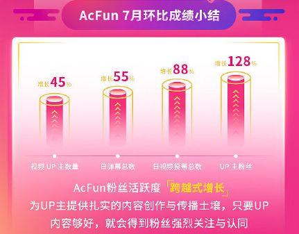 A站離B站，還差多遠(yuǎn)？